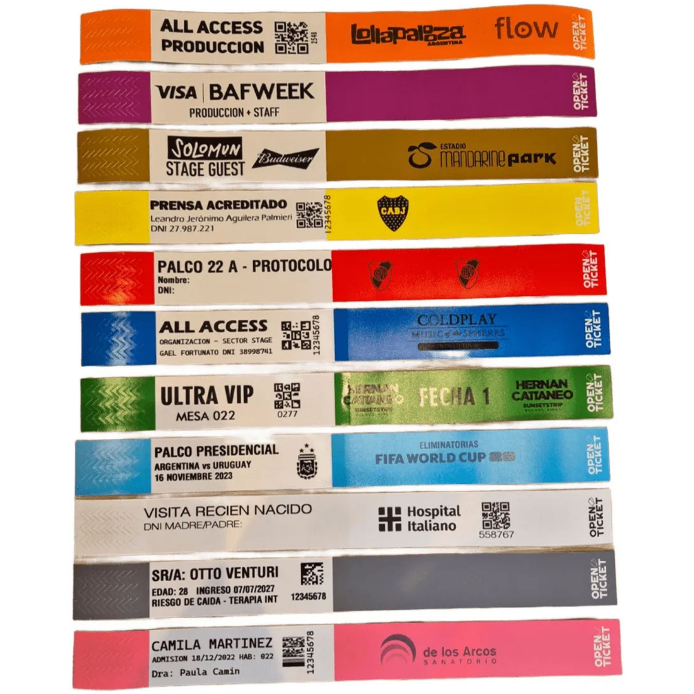 Pulseras termicas